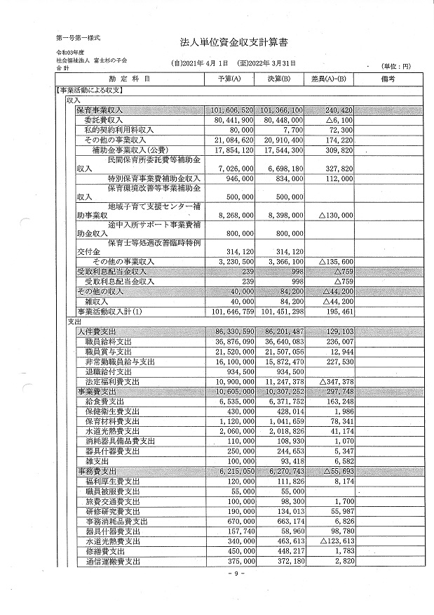 低価日本製rarebookkyoto　C135　第五回營業報告書　北支那開發株式會社　昭和16年度 花鳥、鳥獣