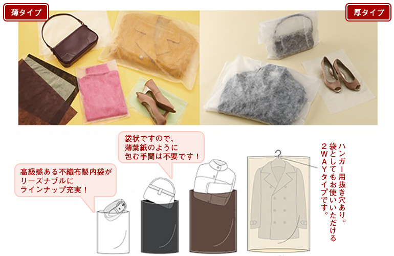 不織布製内袋