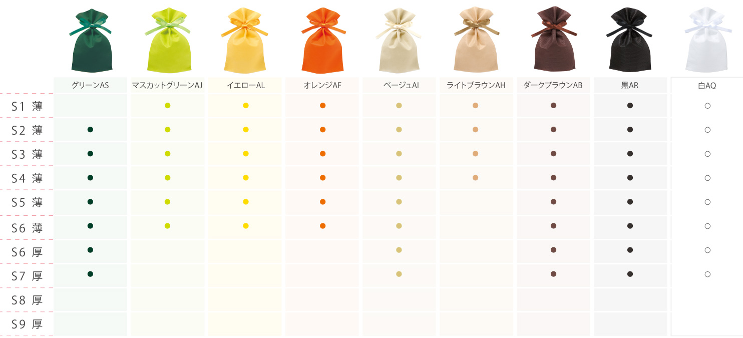 不織布ソフトバッグ ベーシック