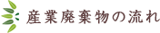 産業廃棄物の流れ