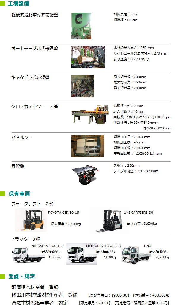 設備・登録1