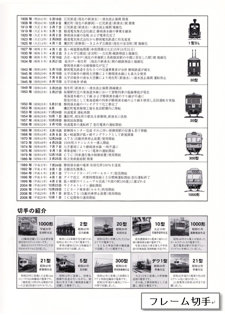 �É������� �J��100���N�L�O