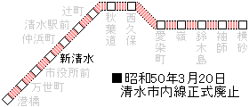 清水市内線 運休 廃止