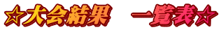 ʁ@ꗗ\