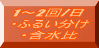 1～2回/日 ・ふるい分け ・含水比 