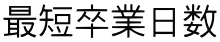 ŒZƓ