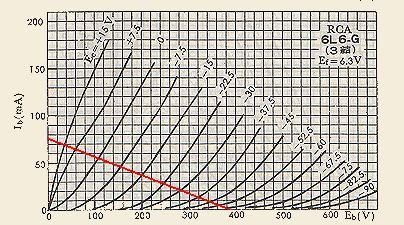 �U�k�U�f���א�