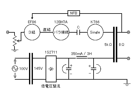 Block_Diagram